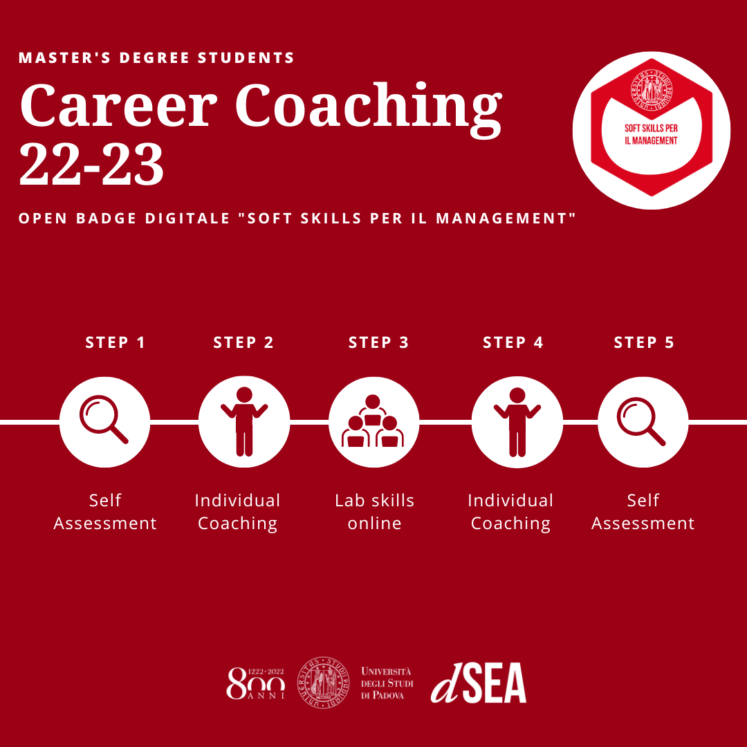 Career Coaching